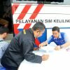 SIM Keliling Bandung Hari Ini, Rabu 22 Febuari 2023 - JPNN.com Jabar