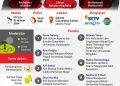 Debat ke-2 Cawapres 2024