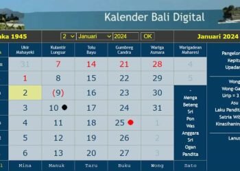 Kalender Bali Kamis 18 Januari 2024: Tak Baik Bersanggama, Cocok untuk Membakar Batu Bata - JPNN.com Bali