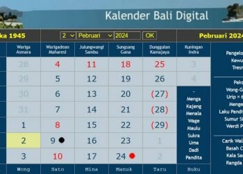 Kalender Bali Senin 12 Februari 2024: Baik untuk Menikah & Berdagang, Murah Rezeki - JPNN.com Bali